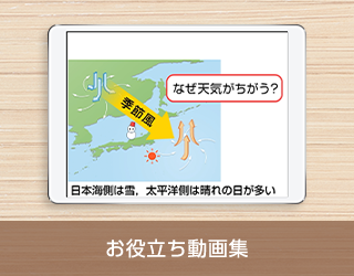 お役立ち動画集